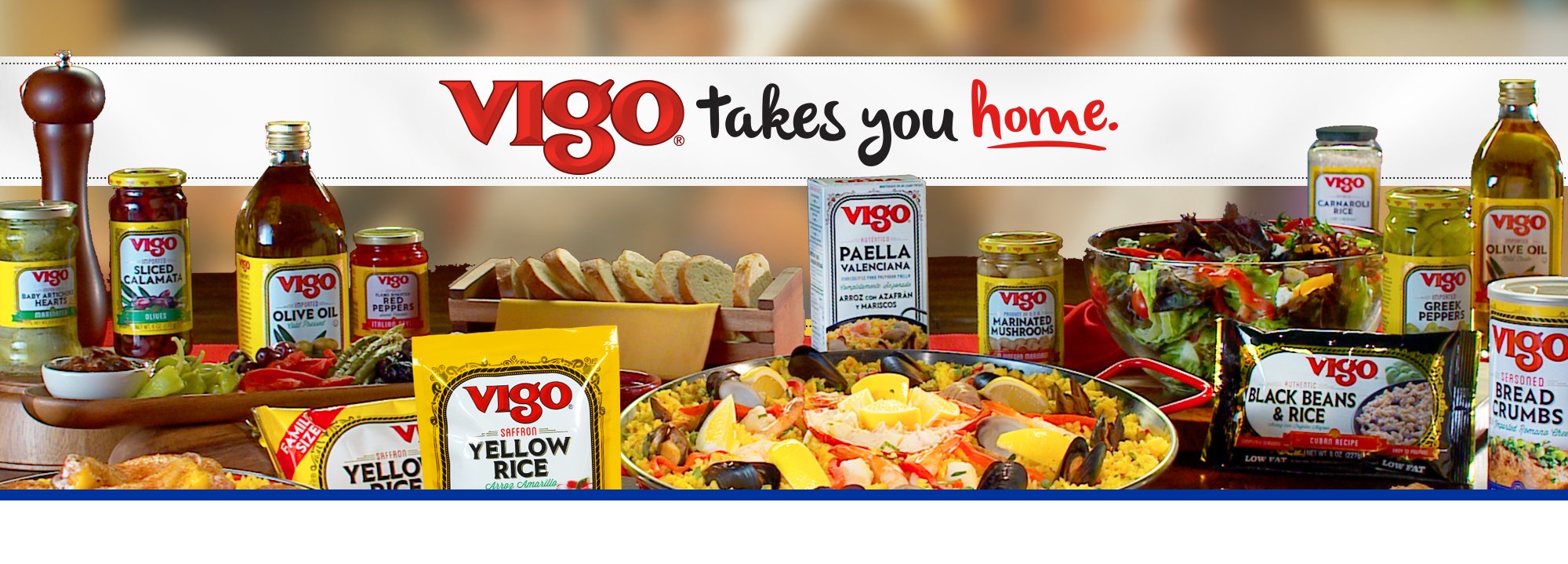 Spread of Vigo products